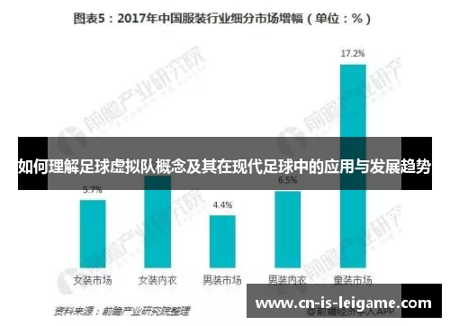 如何理解足球虚拟队概念及其在现代足球中的应用与发展趋势