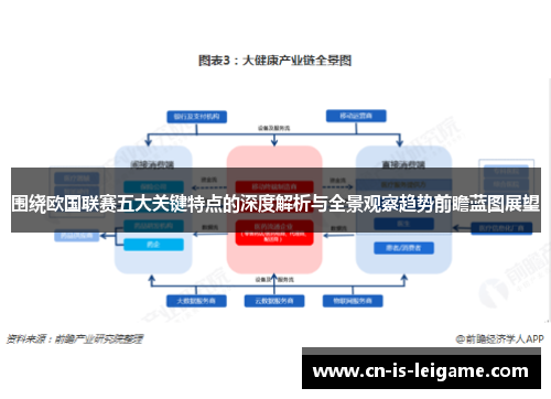 围绕欧国联赛五大关键特点的深度解析与全景观察趋势前瞻蓝图展望