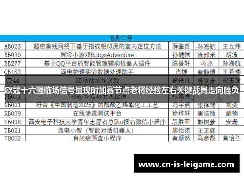 欧冠十六强临场信号显现附加赛节点老将经验左右关键战局走向胜负