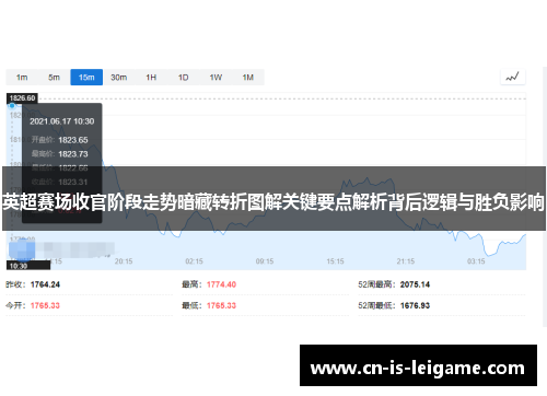 英超赛场收官阶段走势暗藏转折图解关键要点解析背后逻辑与胜负影响