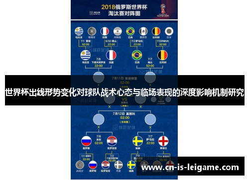世界杯出线形势变化对球队战术心态与临场表现的深度影响机制研究