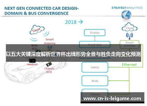 以五大关键深度解析世界杯出线形势全景与胜负走向变化预测 以五大关键深度解析世界杯出线形势全景与胜负走向变化预测