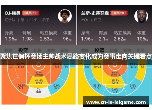 聚焦世俱杯赛场主帅战术思路变化成为赛事走向关键看点 聚焦世俱杯赛场主帅战术思路变化成为赛事走向关键看点