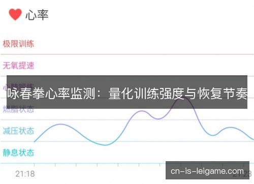 咏春拳心率监测：量化训练强度与恢复节奏